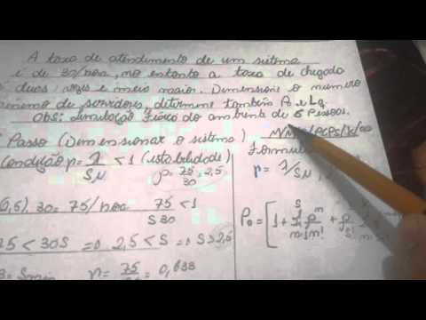 PO (teoria das filas M/M/S)