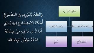 صورة 121 - 122المعاملات من شرح منظومة فقه النوازل   التوريد