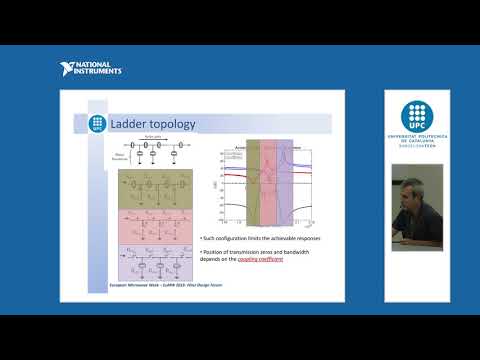 UPC 聲波濾波器設計範例！ (Design Example: UPC's Acoustic Wave Filter)