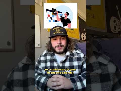 NC Real Estate License: Excited to Get Yours? 1 Play