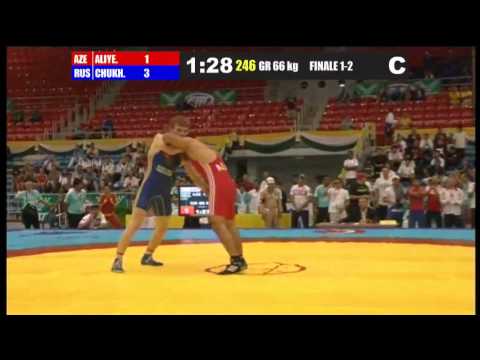 2012_WOCS_J_GR_066_Ceyhun ALIYEV (AZE) - Magomed Chukhalov (RUS)