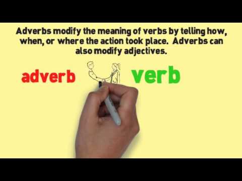 Adverbs Song (Adverb by Melissa)