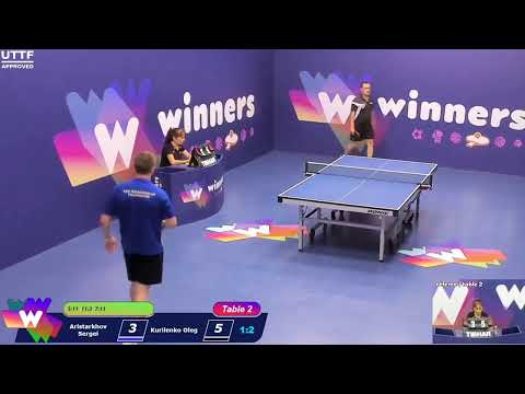 Winners League  01.07.21  Aristarkhov Sergei - Kurilenko Oleg  12:30