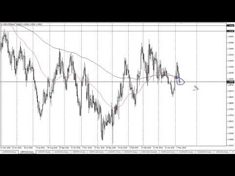 GBP/USD  Technical Analysis for May 10, 2019 by FXEmpire