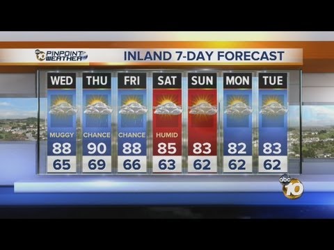 Tuesday, August 27 - 6PM Weather Forecast