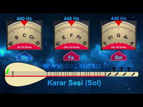 Kısa Sap Bağlama'da Akort Nasıl Yapılır (Sol Karar Sesi)