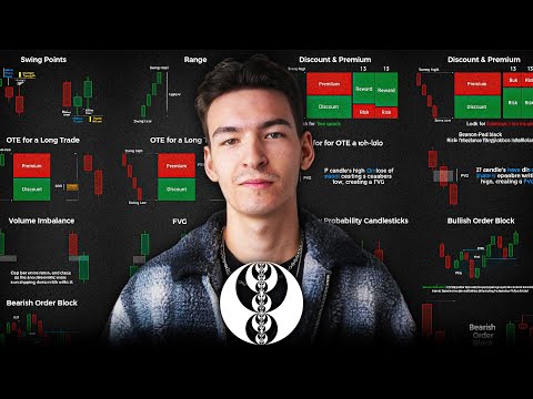 The 4 ICT Concepts That Actually Matter (Ignore Everything Else)