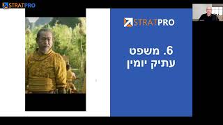 ייעוץ אירגוני | ניר מקובסקי | אימון מנכלים | פיתוח  הנהלה  |