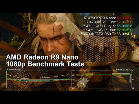 AMD Radeon R9 Nano 1080p Benchmarks vs Fury X/Fury/GTX 980 Ti/GTX 980