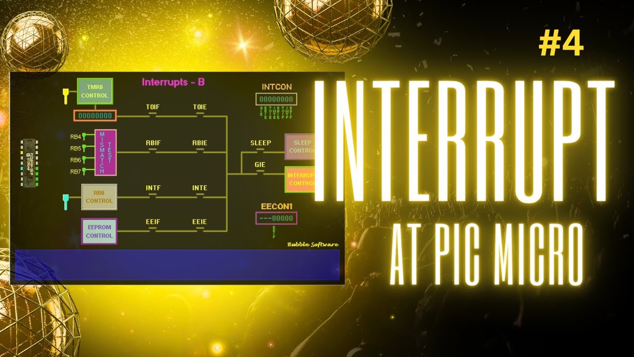 Mastering PIC Microcontroller Interrupts: Unleashing the Power of Real-Time Responsiveness!