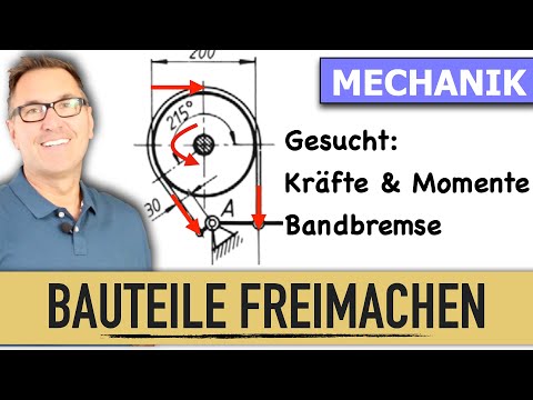 Zerlegung Bandbremse in Kräfte und Momente | Freischneiden | Bremsmomente | Reibkraft | Eytelwein