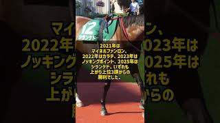 なぜ新潟記念は上がり最速3頭から4回も勝ち馬が出るのか 5年のデータ #Shorts