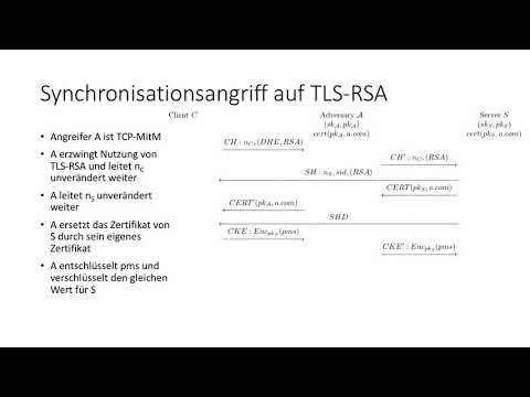 Netzsicherheit 2: 3 Angriffe 3.4.6 Synchronisation von Schlüsseln