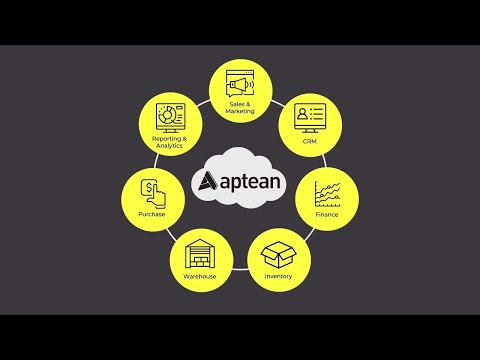 Direct to Consumer Shipping and Fulfillment