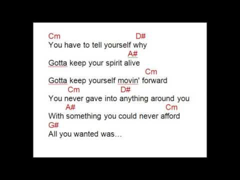 So High - Blind Melon