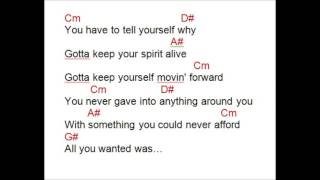 Blind Melon - With The Right Set Of Eyes (Lyrics + Chords)