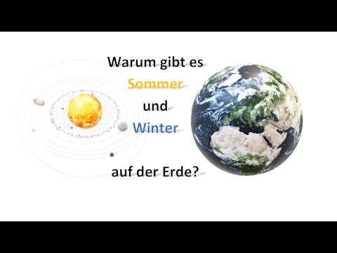 How do summer and winter come about on earth? The axis of rotation and the plane of rotation