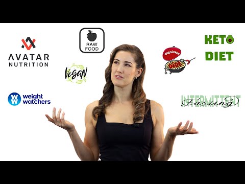 How Diets Really Work: Popular Diets EXPLAINED
