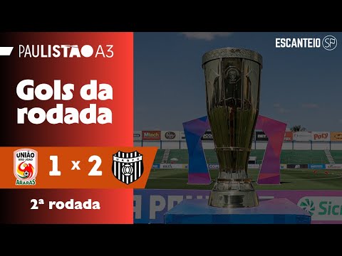 INSANE COMEBACK BY THE LION | União São João 1 x 2 União Barbarense | Goals from the 2026 Paulist...