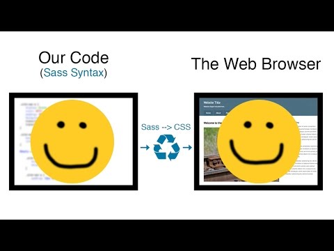 Sass Tutorial for Beginners: Lecture 52, Web Design for Beginners Course
