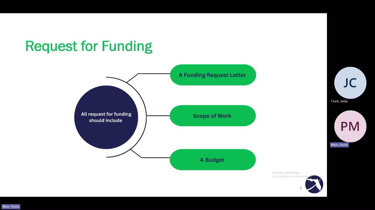 CPTA Webinar 20260401 141922 Meeting Recording Trim