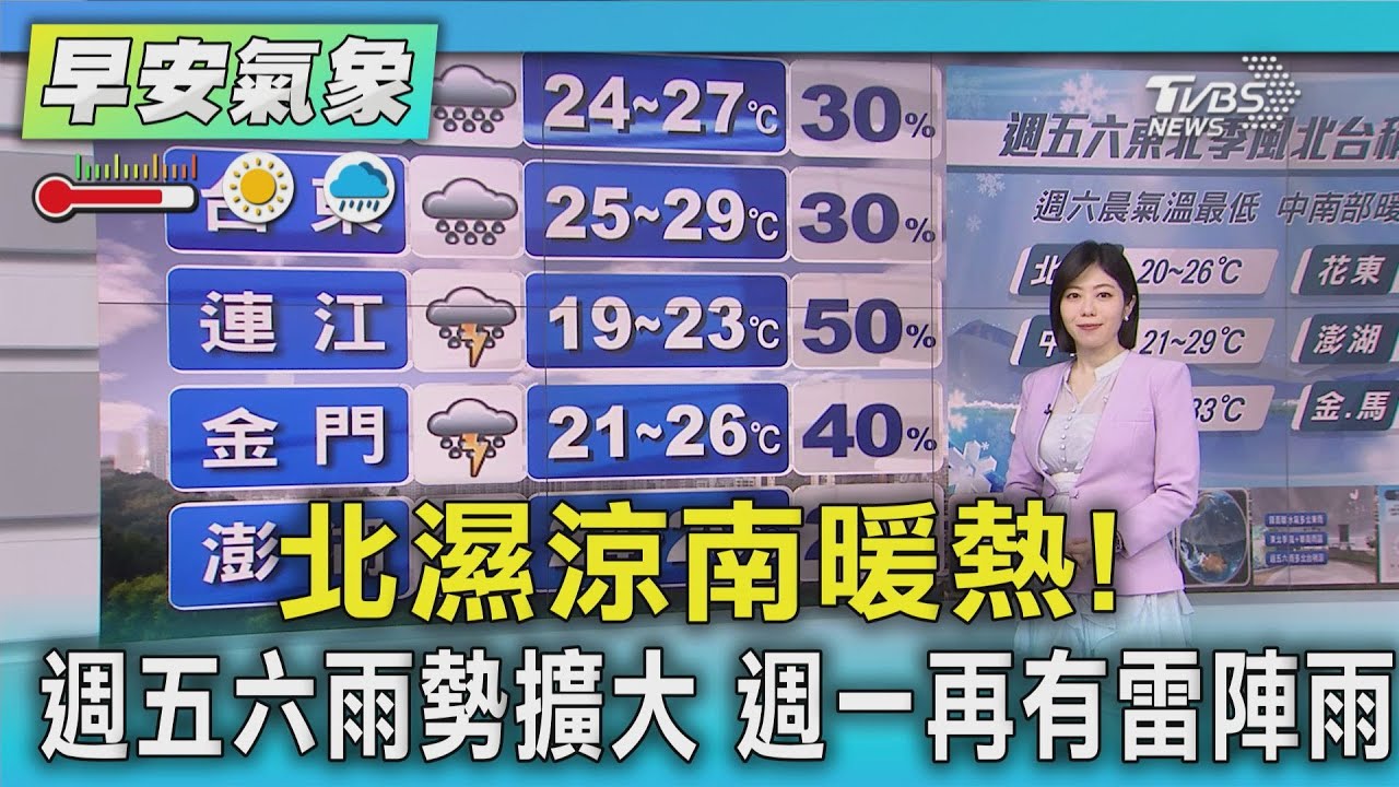 天氣/北濕涼南暖熱!週五、六雨勢擴大 週一再有雷陣雨