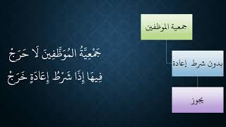 صورة 123المعاملات من شرح منظومة فقه النوازل   جمعية الموظفين