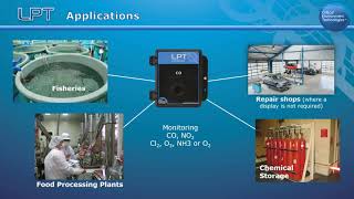 LPT and LPT-A Analog Gas Detectors