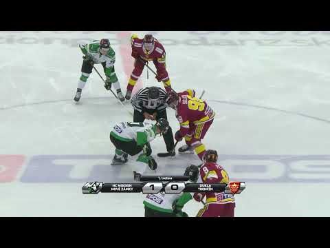 4.kolo HC Nové Zámky - Dukla Trenčín ZÁZNAM