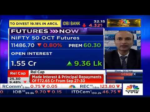 Expert Advice by Ashish Kyal on CNBC TV 18 (30/09/2019)