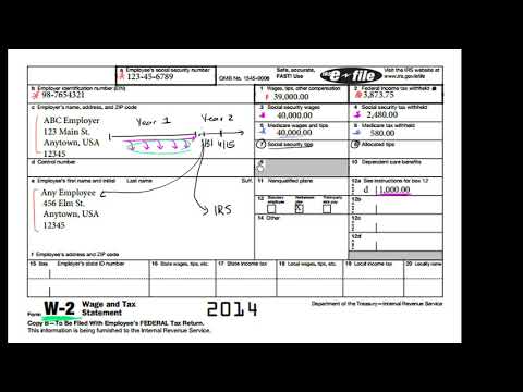 Intro To The W 2 Video Tax Forms Khan Academy