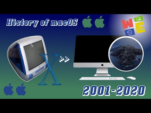 HISTORY OF MAC OS (2001-2020)