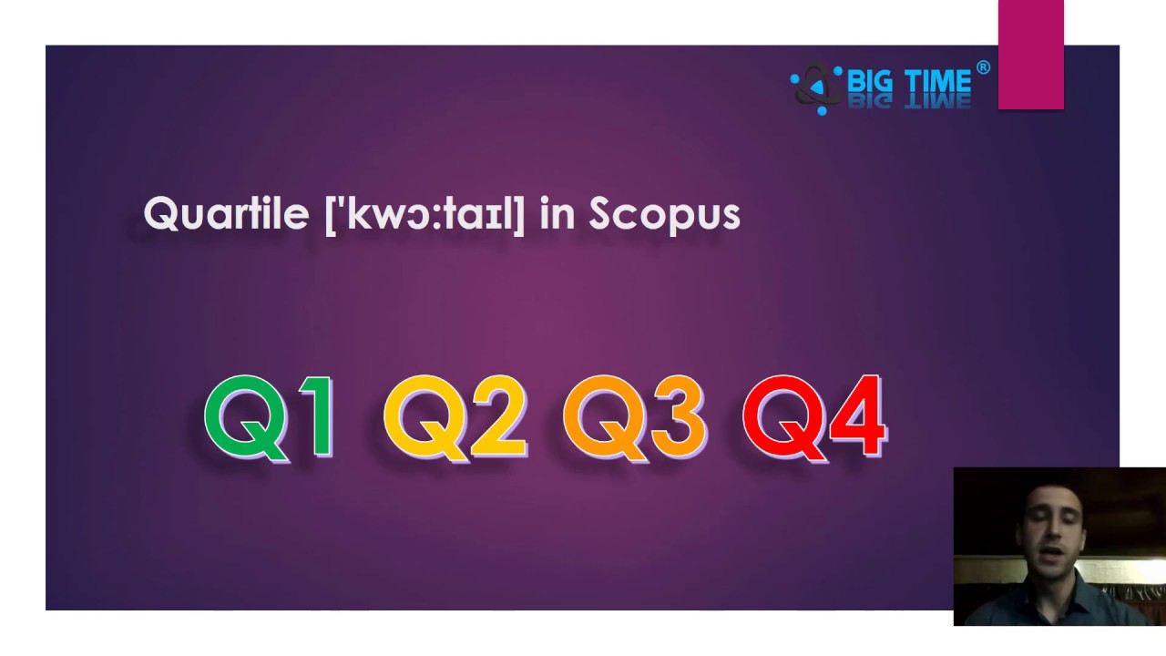 What is a Quartile in Scopus