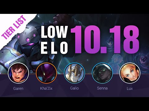 LOW ELO LoL Tier List Patch 10.18 by Mobalytics - League of Legends Season 10
