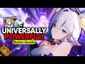 GIANT Buffs! A COMPLETE Guide to Robin | Relics, Best Build, Teams