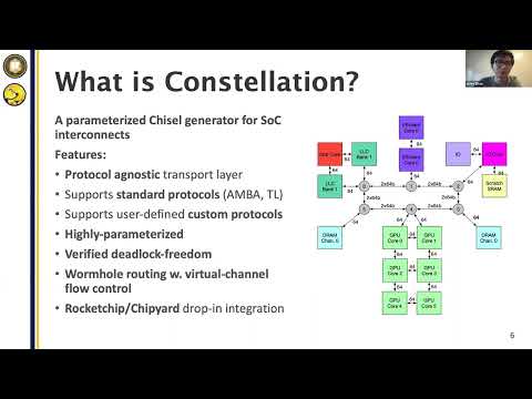 Constellation, a Open-source Chisel NoC Generator for SoCs - Jerry Zhao@UCB