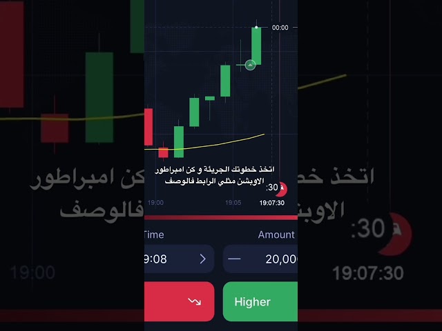 حصرياً | اكتشف كورس امبراطوري محتكر — عصف الزخم على الاوبشن — منهج  توقيت السوق والدخول المبكر ( للمبتدئين والمحترفين)