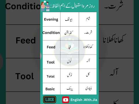 Learn English with Jia. #english #englishlearning #youtubeshorts #ytshorts #viral #viralshorts