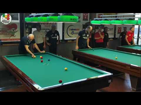 ⚡ Pressione massima nelle fasi decisive