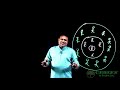 Three Circles Of Life Motivational Lecture By Dr Raison From CEDEES General Lecture No Subject