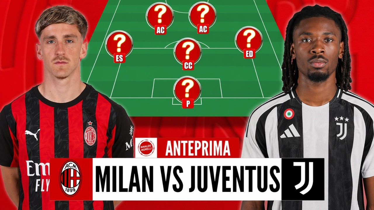 La JUVE è favorita, il MILAN lo sa? | Anteprima di MILAN vs JUVENTUS
