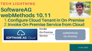 Download the video "SoftwareAG webMethods - How to call/invoke On-Premise flow service from webMethods.io Cloud"