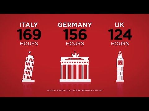 SanDisk - Customer Success Story