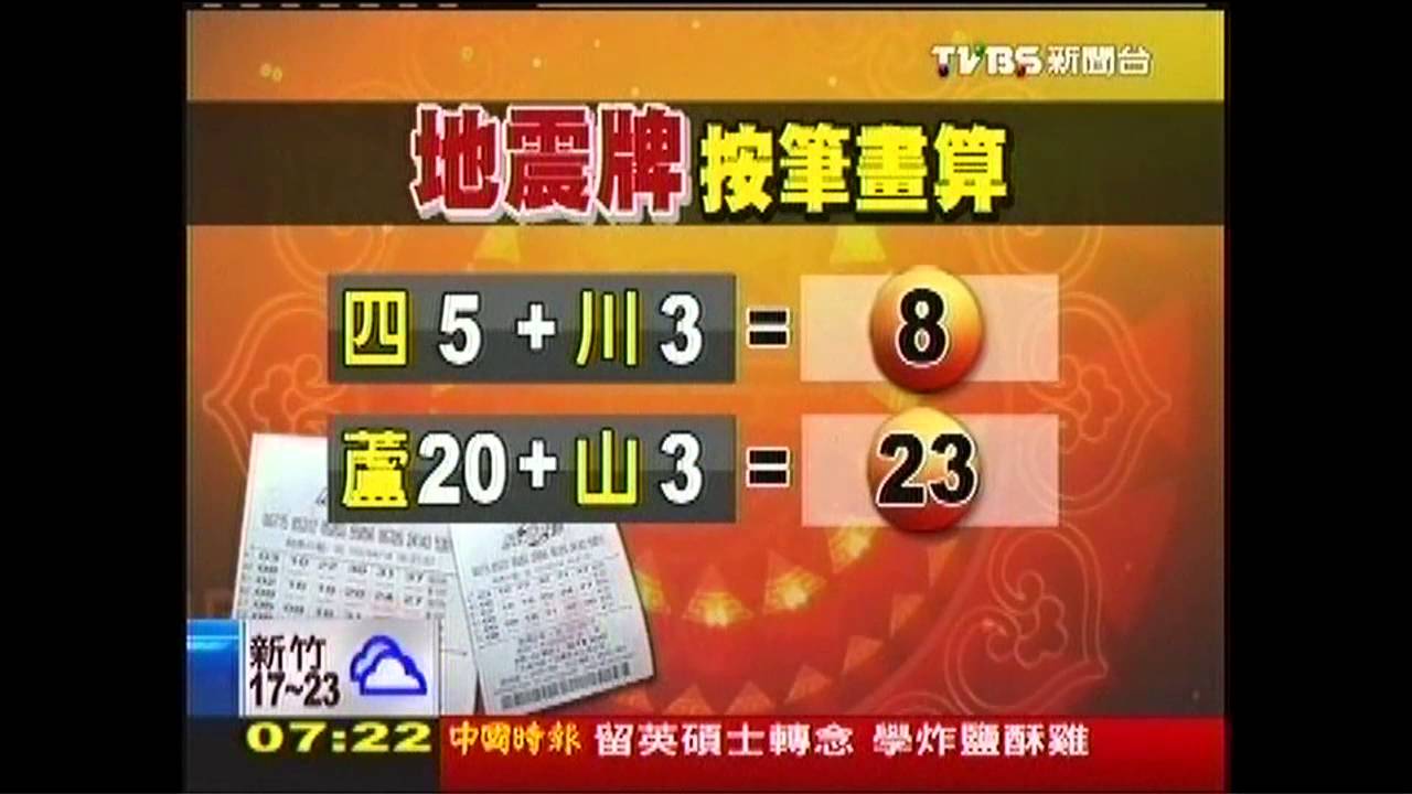 威力彩金破15億 財神廟擠爆求富