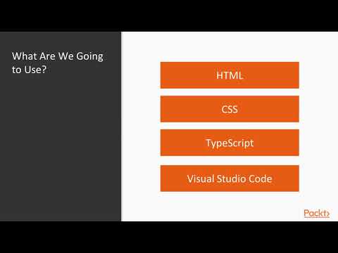 Application Development with Spring 5 0 and Angular 6 Introduction to Angular 6 | packtpub com