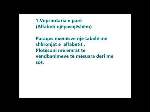 Histori 5 Qyteterimet e para