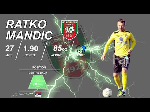 Ratko Mandic Highlights● CB ● 2020
