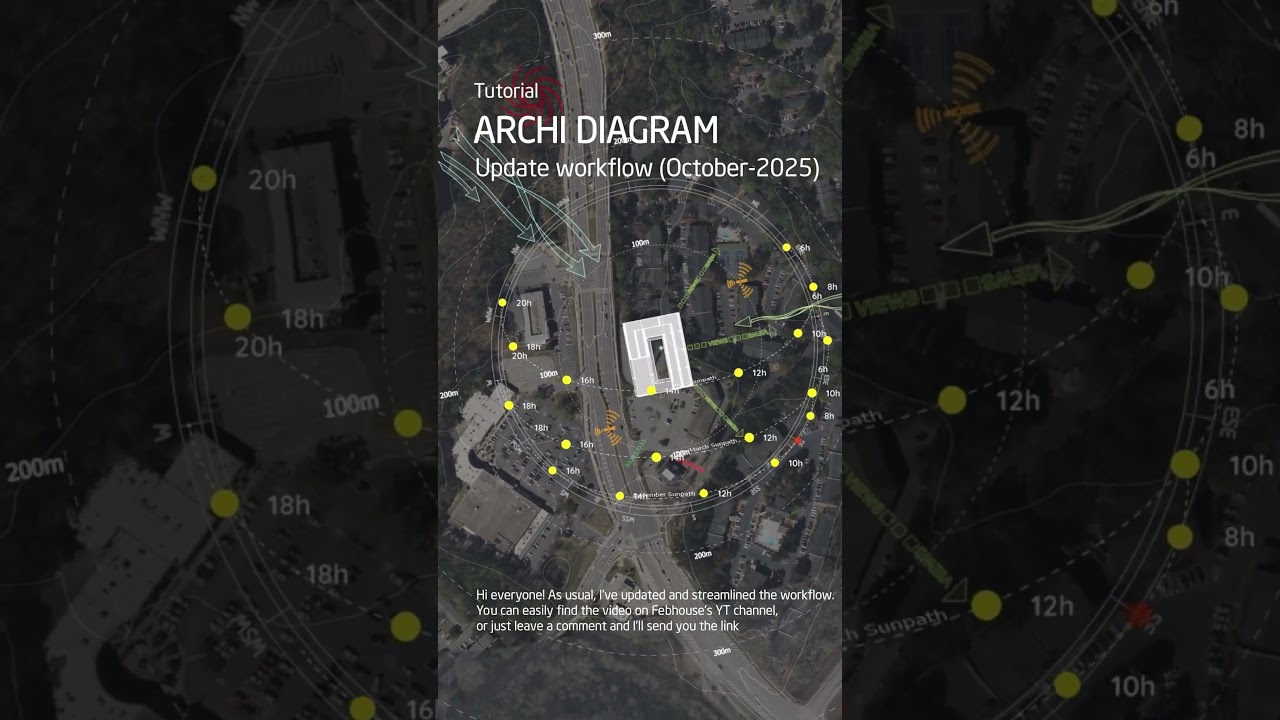 Tutorial updated October-2025