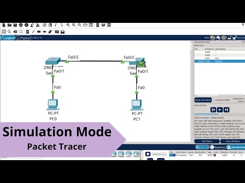 Exploring Simulation Mode within CISCO Packet Tracer