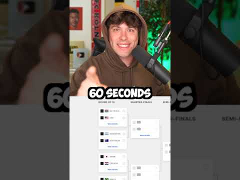 Predicting the World Cup Knockout Stage in 60 Seconds